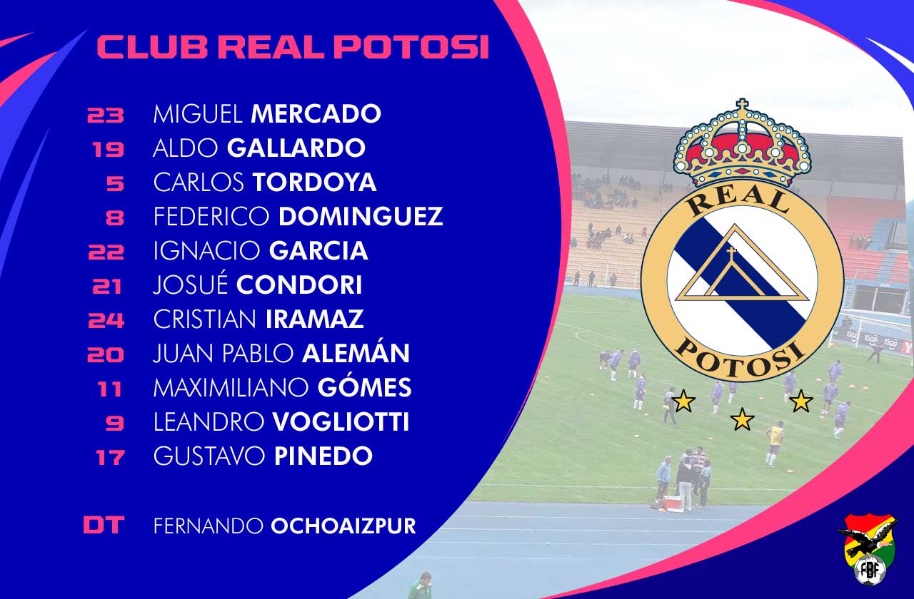 Asi arranca Real Potosí frente al refinero