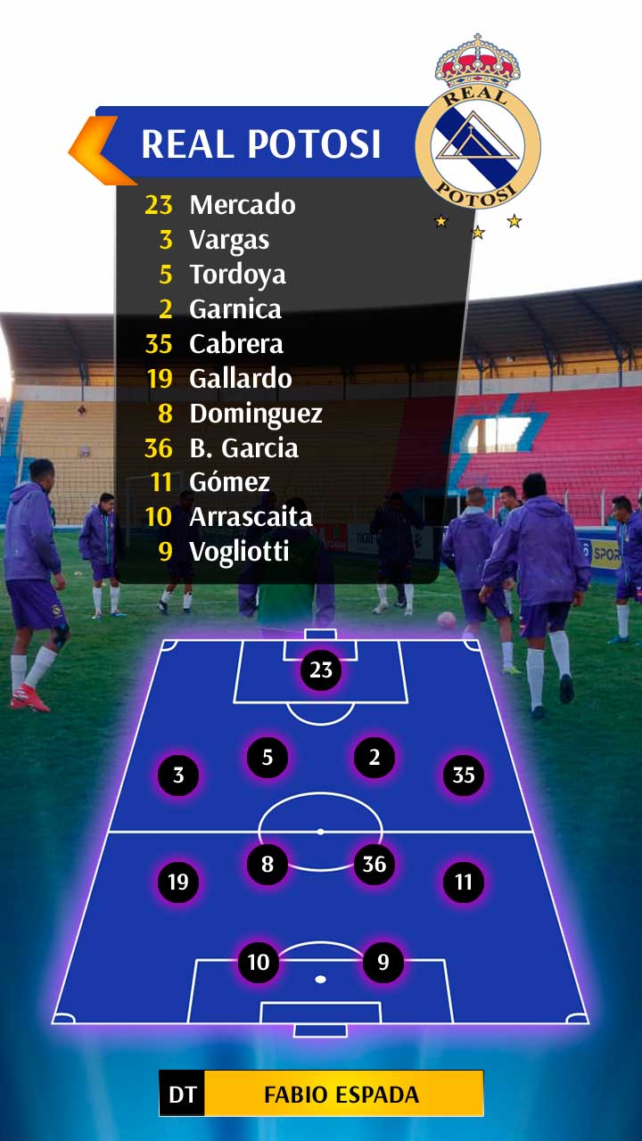 Este es el onceno que presenta Fabio Espada ante Always Ready