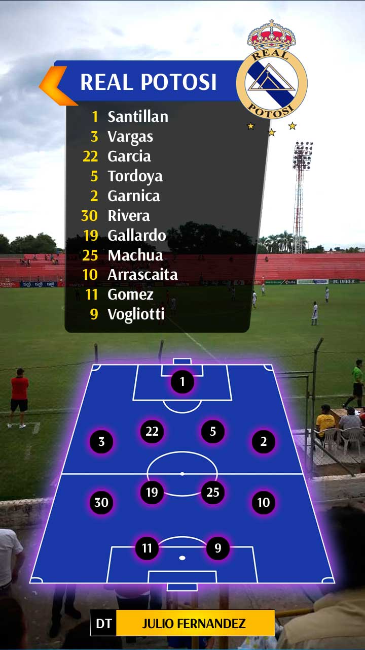 Real presenta este onceno ante Royal Pari en Montero
