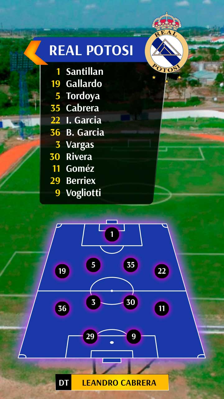 Asi arranca Real ante el Toro Warneño