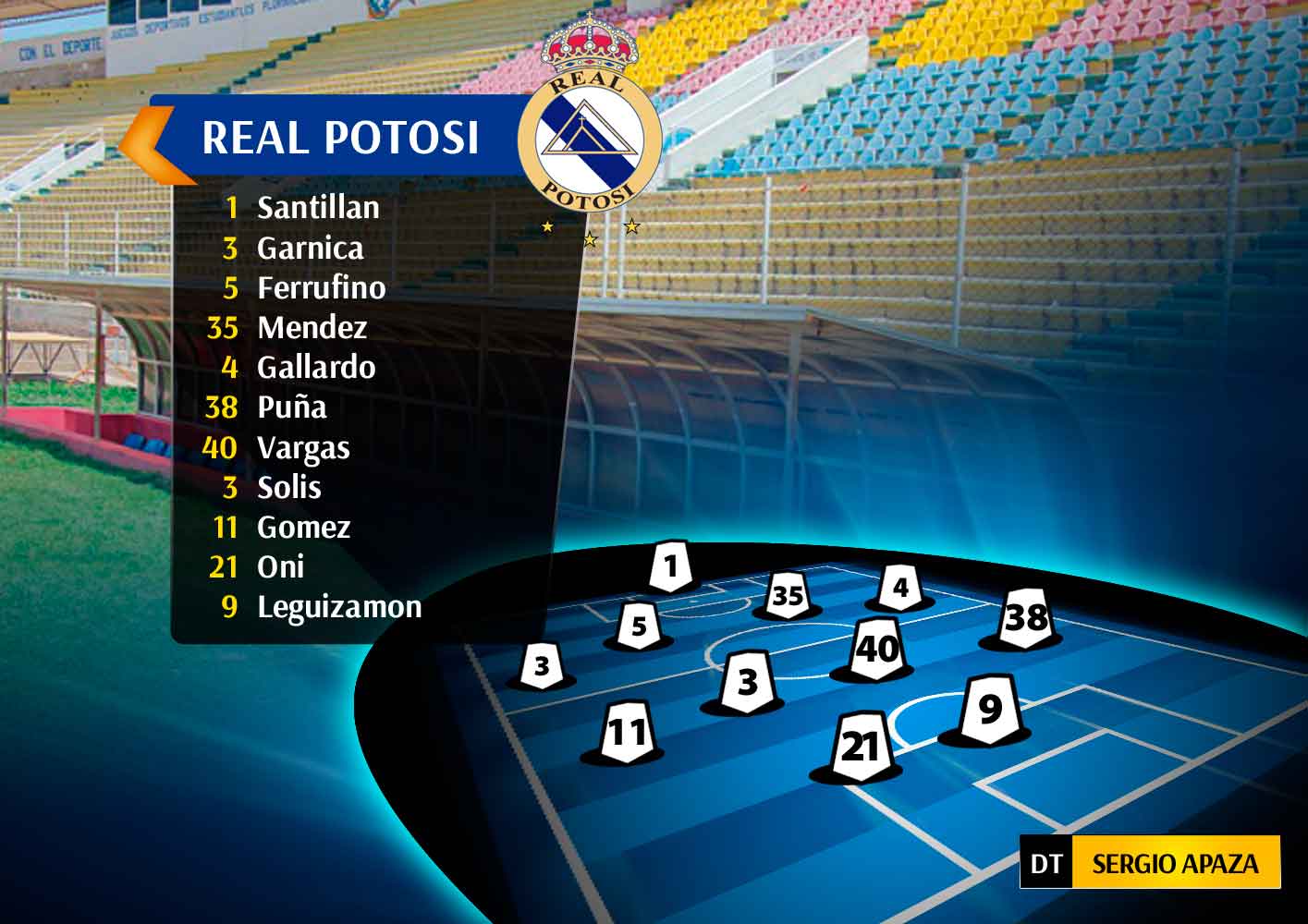 Asi arranca Real contra Universitario