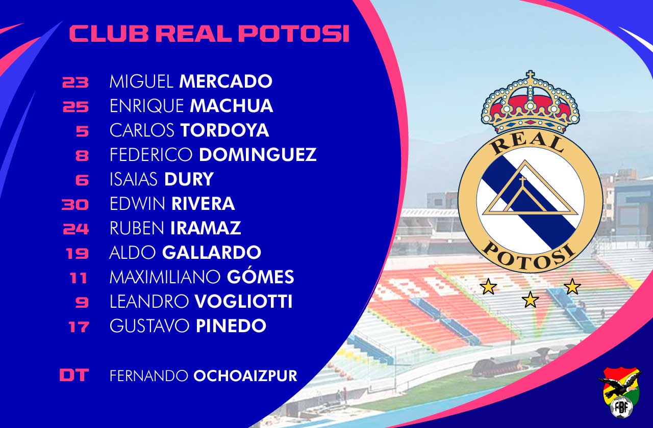 Asi arranca Real Potosi frente a Wilstermann